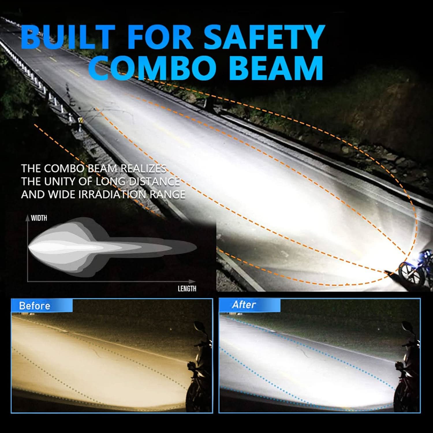 NightRaze™ — Beherrsche jede nächtliche Fahrt mit blendender Klarheit und unerschütterlichem Vertrauen