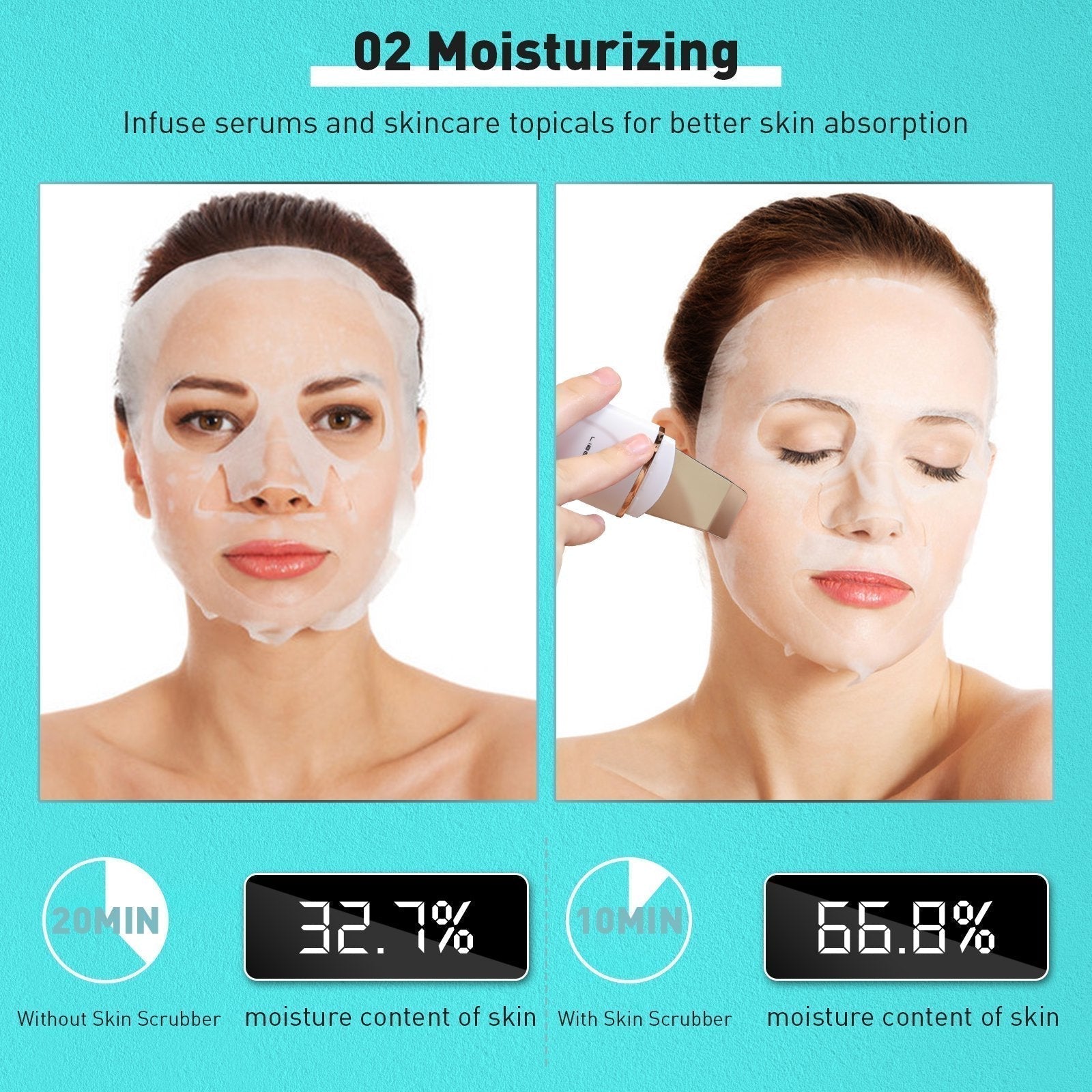 SkinRelief™ - Effektive Hautstraffung