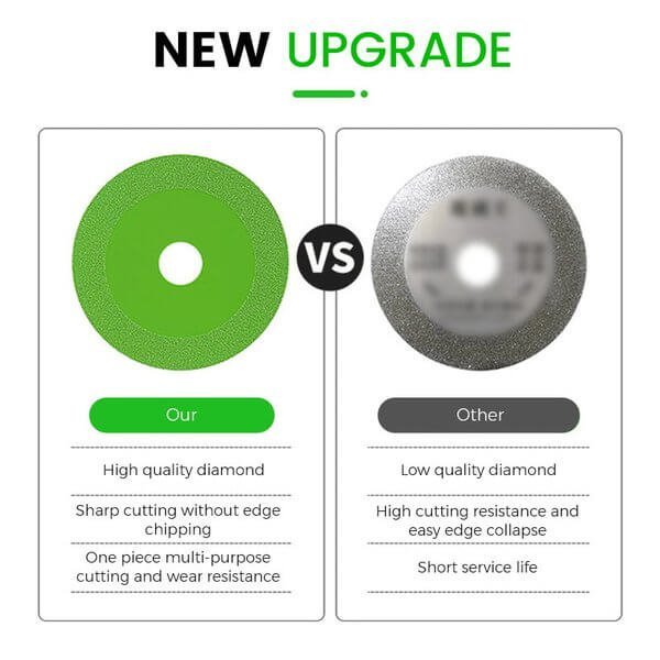 1+1 GRATIS | CrystalEdge™ Diamant-Trennscheibe – Schneiden Sie jedes Mal perfekt glattes Glas wie ein Meisterhandwerker