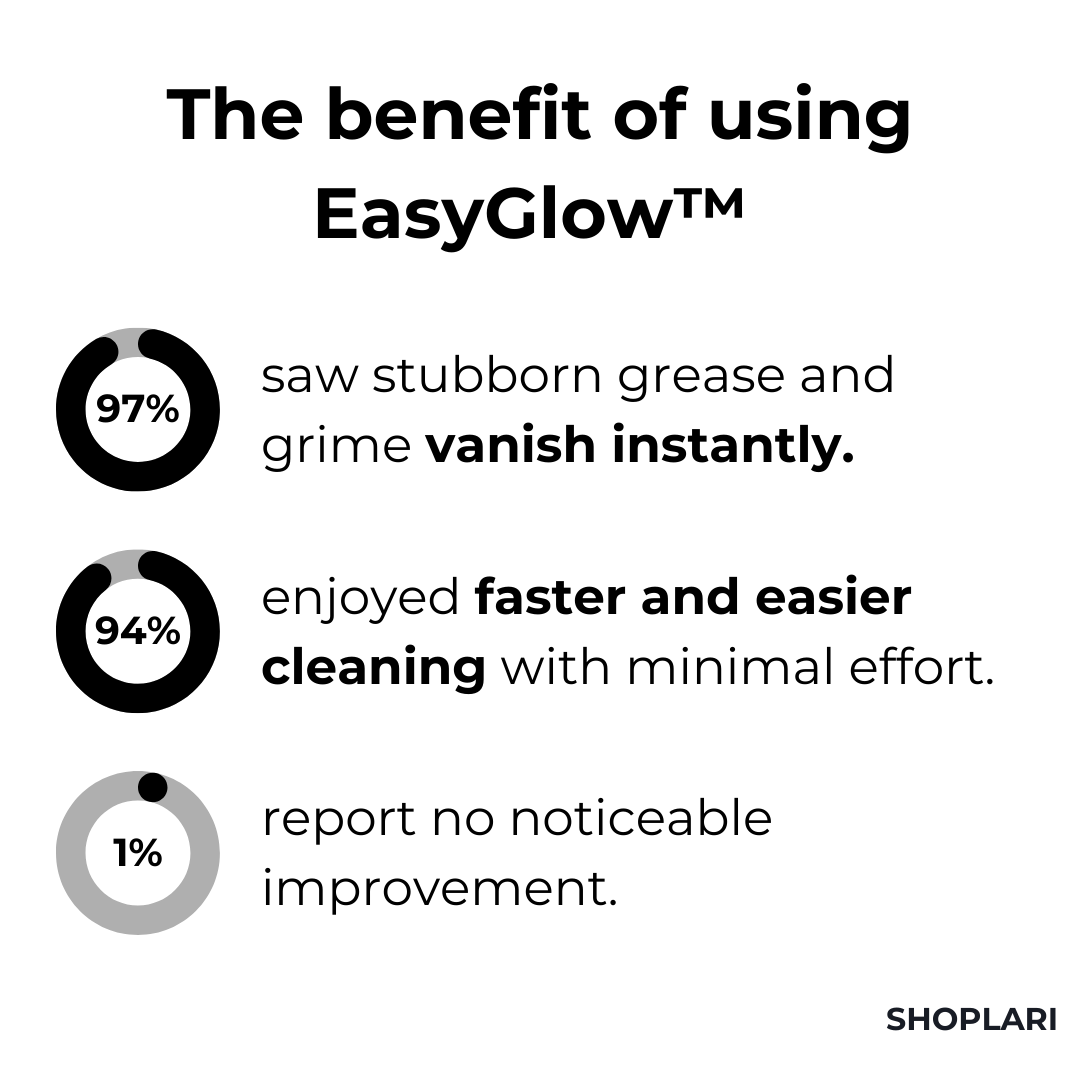 1+1 | ✨ Easyglow™ Sofortiges strahlendes Glühen