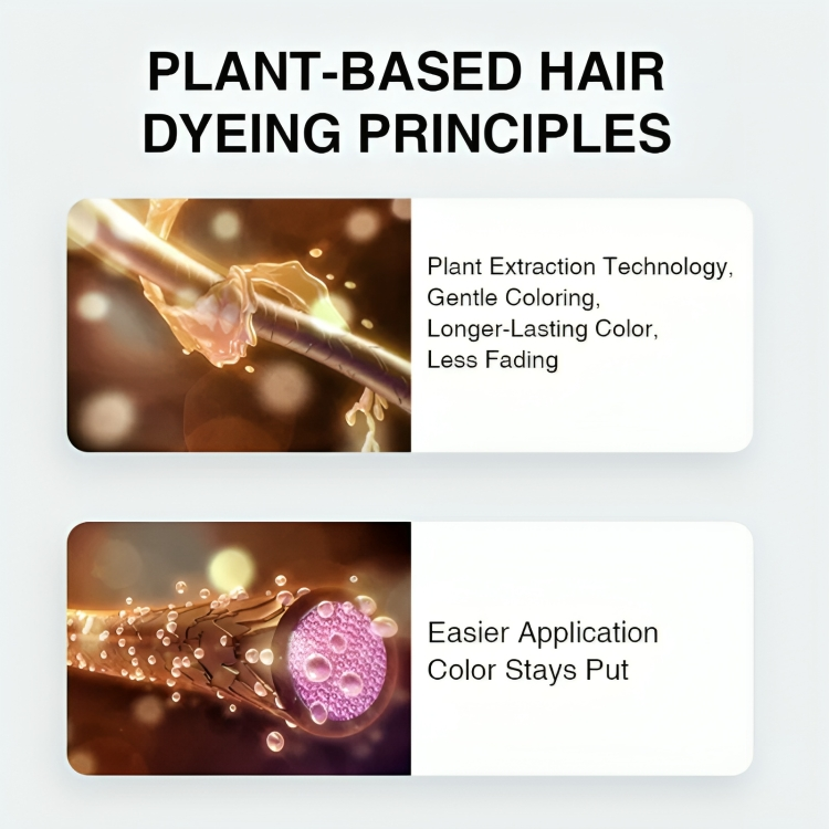 1 + 1 GRATIS HEUTE | NatureGlow™ | Haarfarbe Essenz