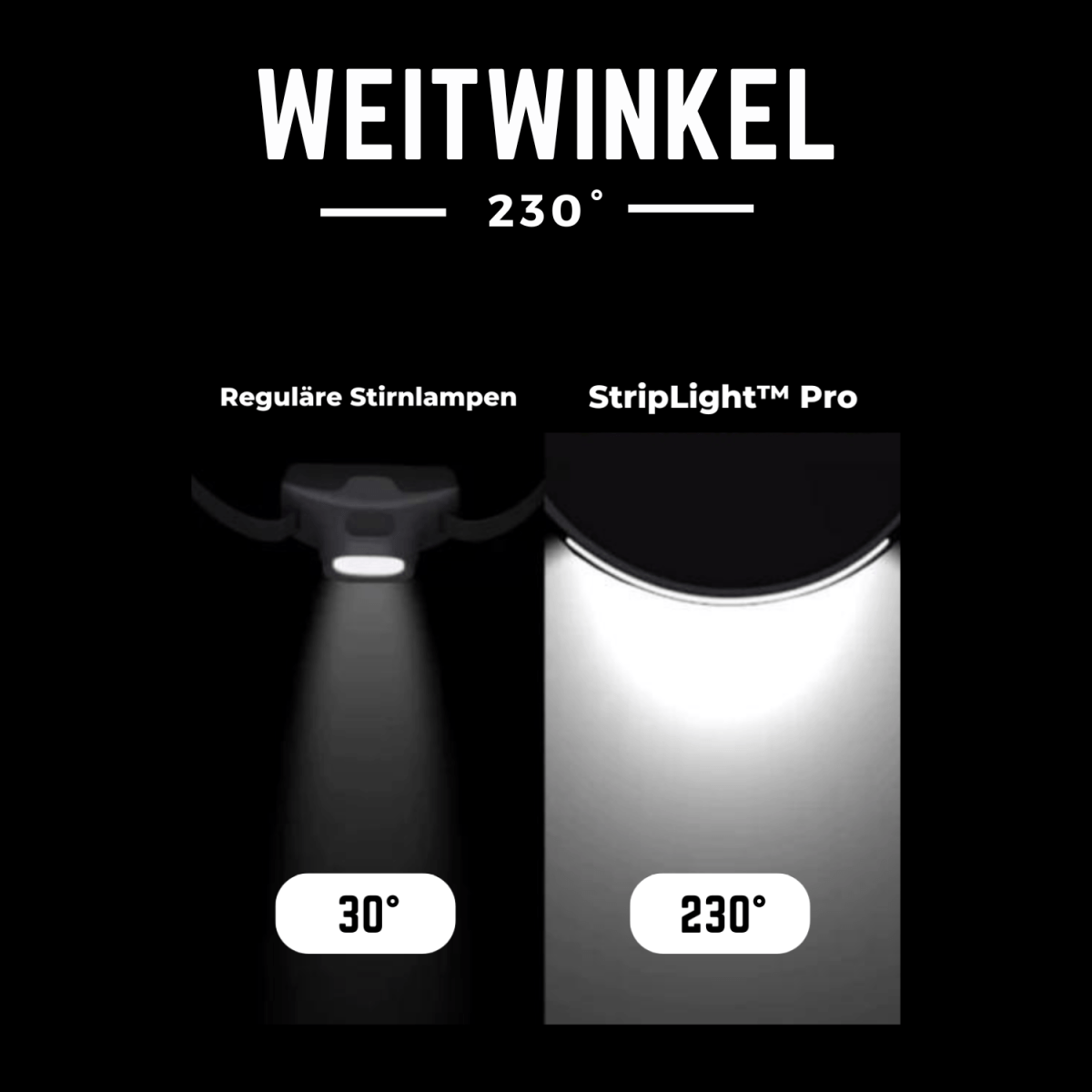 HaloLite™️Pro - Die leichteste Stirnlampe der Welt!