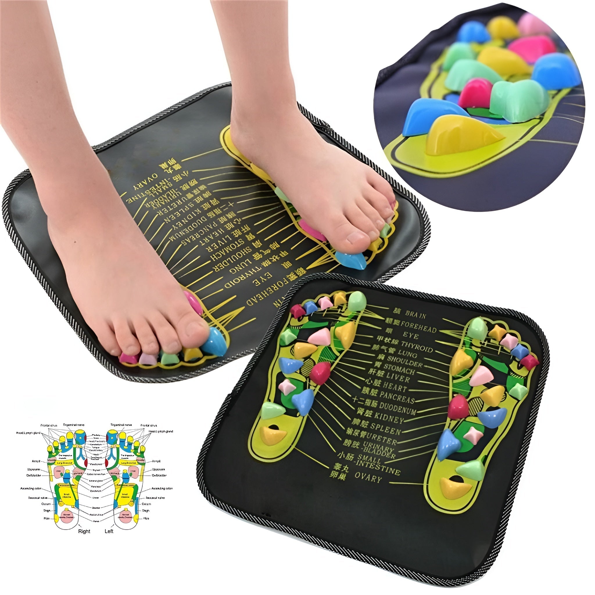 Hyport - Keine Fußschmerzen mehr | 50% RABATT