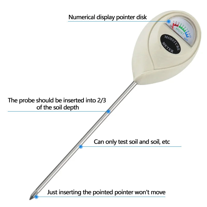 PlantGuard – Schluss mit falschem Gießen, mehr Blütenpracht