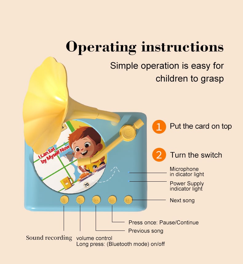 50% OFF TEMPORÄR | GrammyTales™