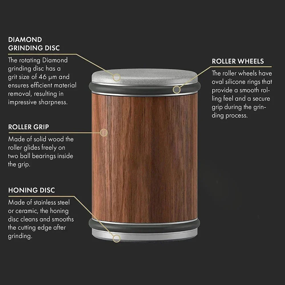 Schnelle Schleifmittel für immer scharfe Messer