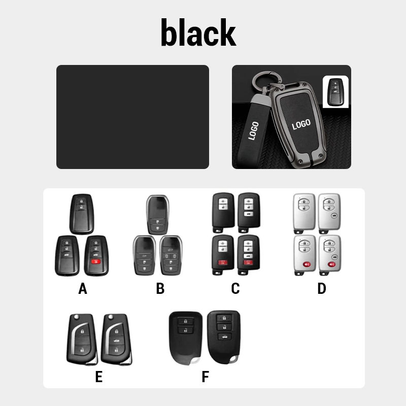 KeyShield™ | Schützen Sie Ihre Autoschlüssel mit Stil!