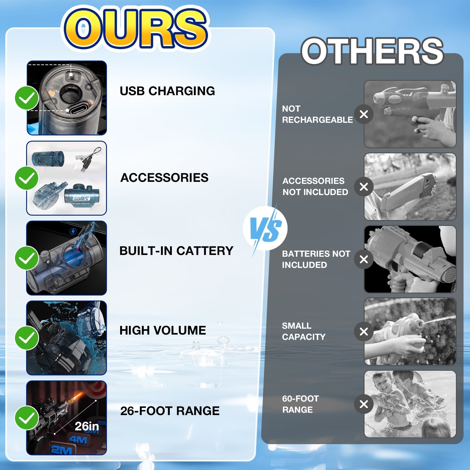 50% RABATT TEMPORÄR | HydroFlare™ | Entwickelt für intensive Wasserschlachten im Freien!