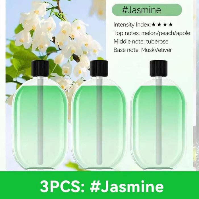 Aroma360™ – Schaffung Einer Wohltuenden Atmosphäre