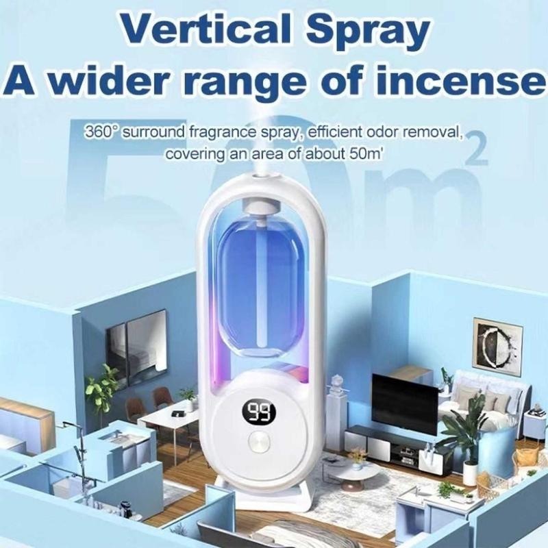 Aroma360™ – Schaffung Einer Wohltuenden Atmosphäre