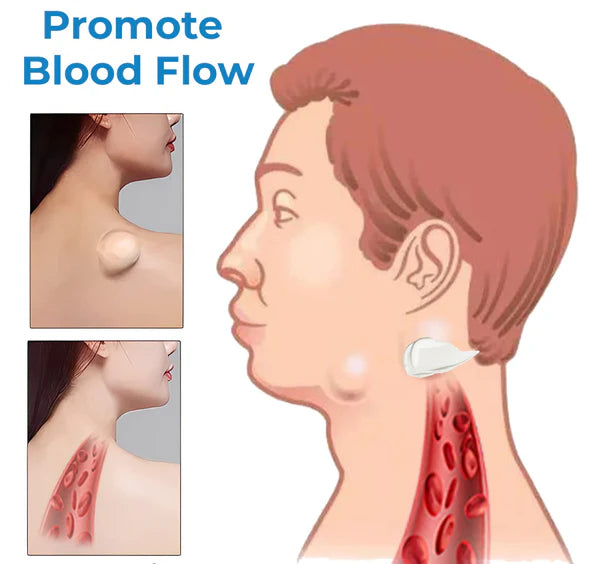 1+1 Gratis | LumpAway™ Lipom-Creme | Sanfte Entfernung | Kräuterforme