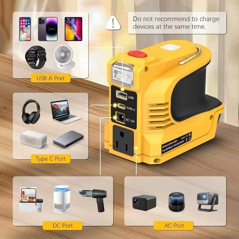 PowerGlide™ | Zuverlässige Stromversorgung für unterwegs mit Multi-Port-Flexibilität