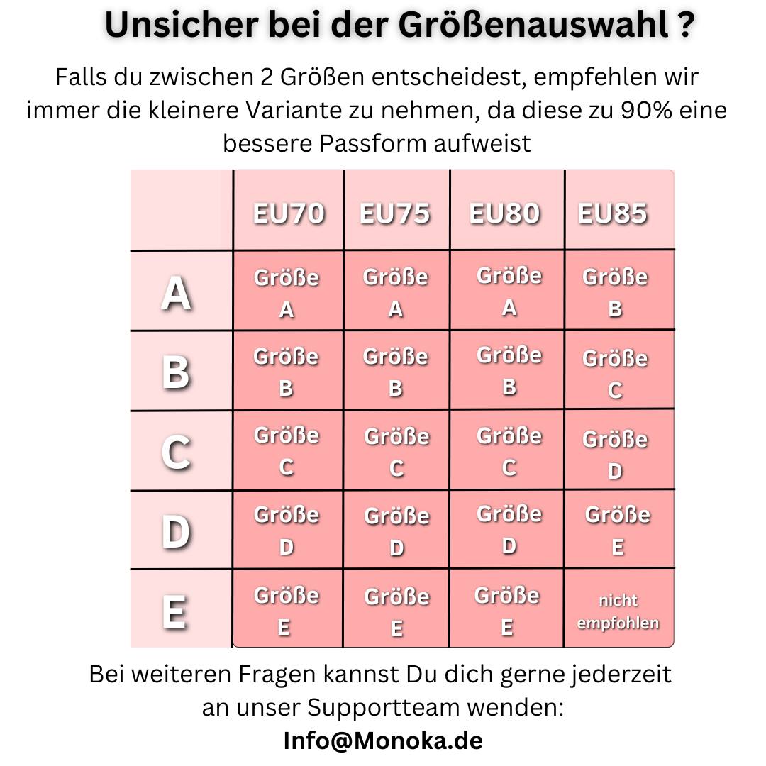 NippelSchutz™ Nahtloser Schutz für den ganzen Tag