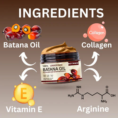 1+1 Gratis | PureGlanz™ Kräftigeres, glänzenderes Haar erwartet Sie!