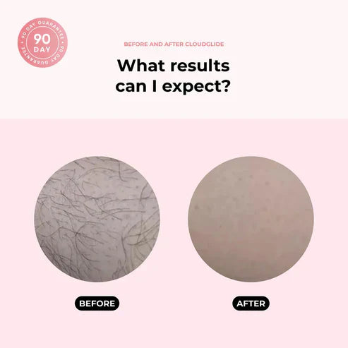 SilkGlide Pro 2 in 1 Rasierer