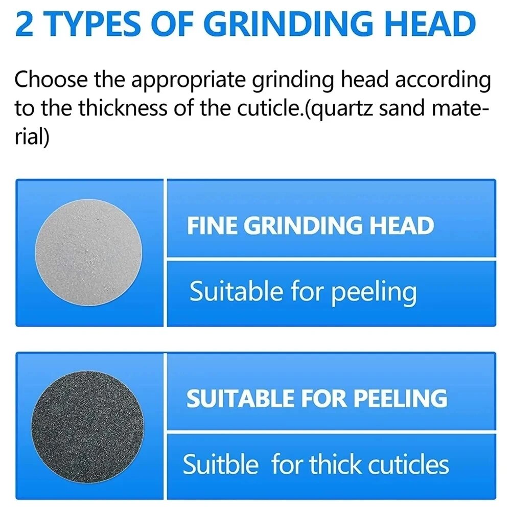 LuxeSole - Fuß Hornhautentferner