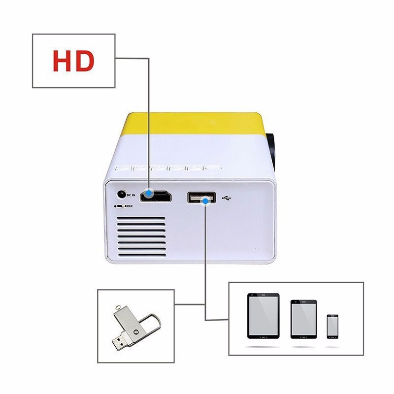 UltraBeam™ - Mini-Beamer