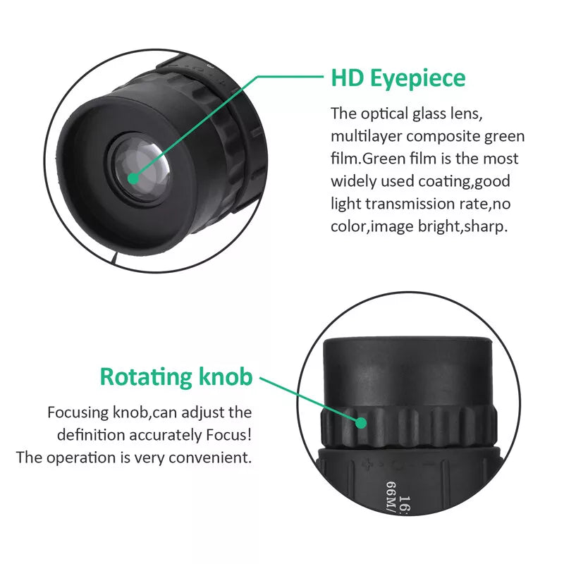 OptiLux™ – Einäugiges Sehen