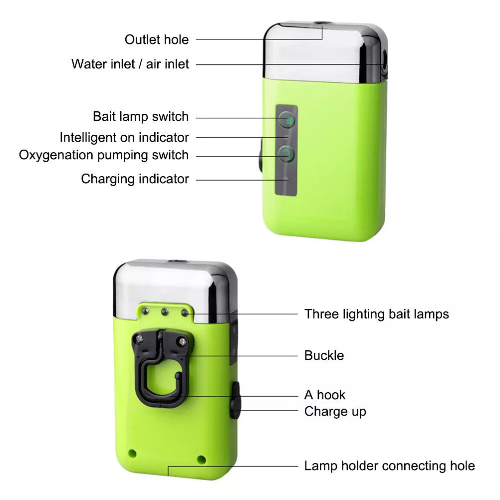 AquaVent™ - Intelligente Belüftungspumpe für die Fischerei