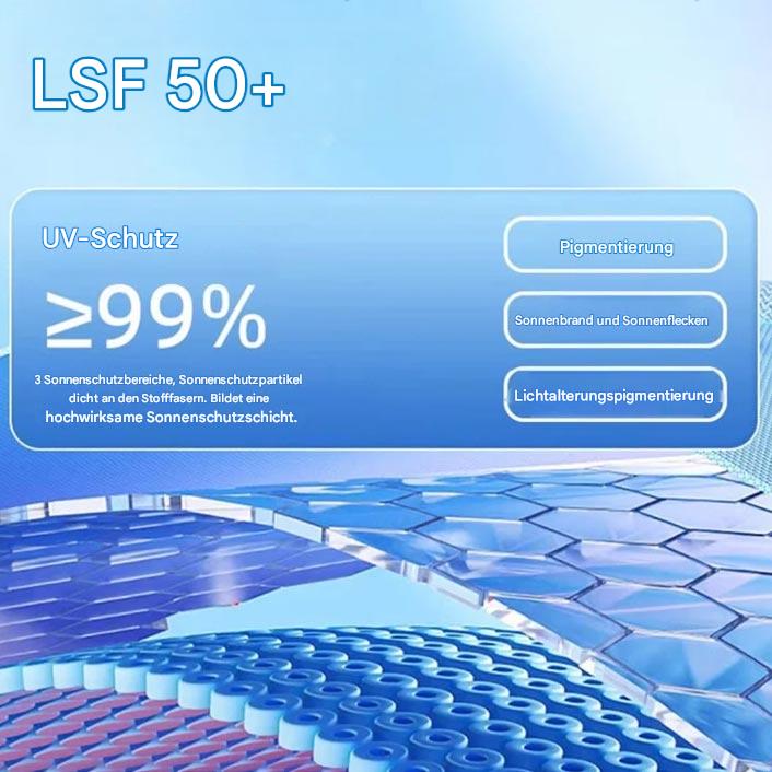 1+1 Gratis | Solaris™ Stylischer UV-Schutzhut mit breiter Krempe und kühlendem Nackenschutz