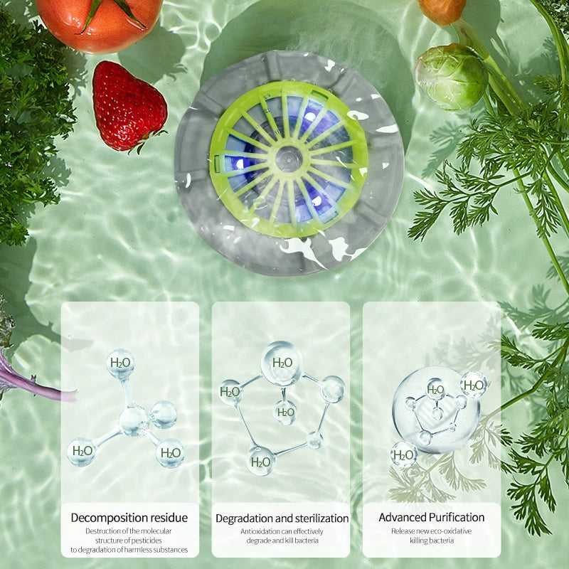 Swirlify™ - Tragbare Waschmaschinen für Obst und Gemüse