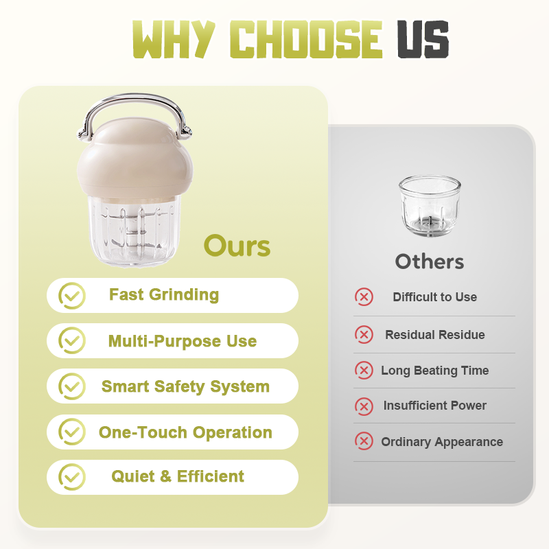 PowerGrind™ | Elektrischer Fleischwolf