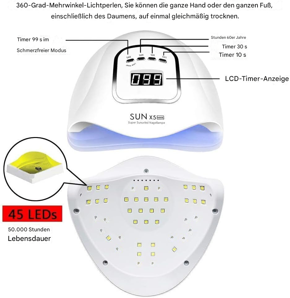 NailBeam™ – UV-LED-Nageltrocknerlampe