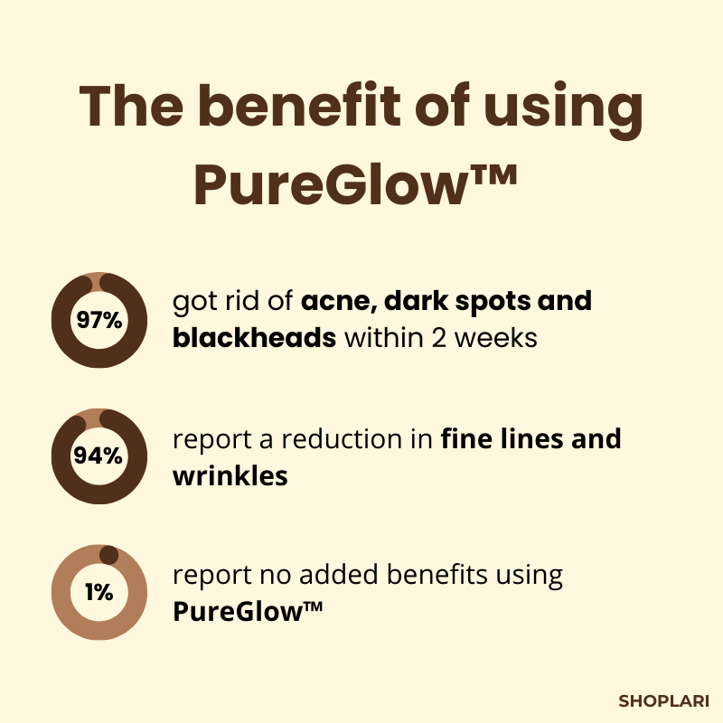 1+1 Gratis | PureGlow Schwarztee-Maske™ Reduziert Falten und feine Linien für jugendliche Haut