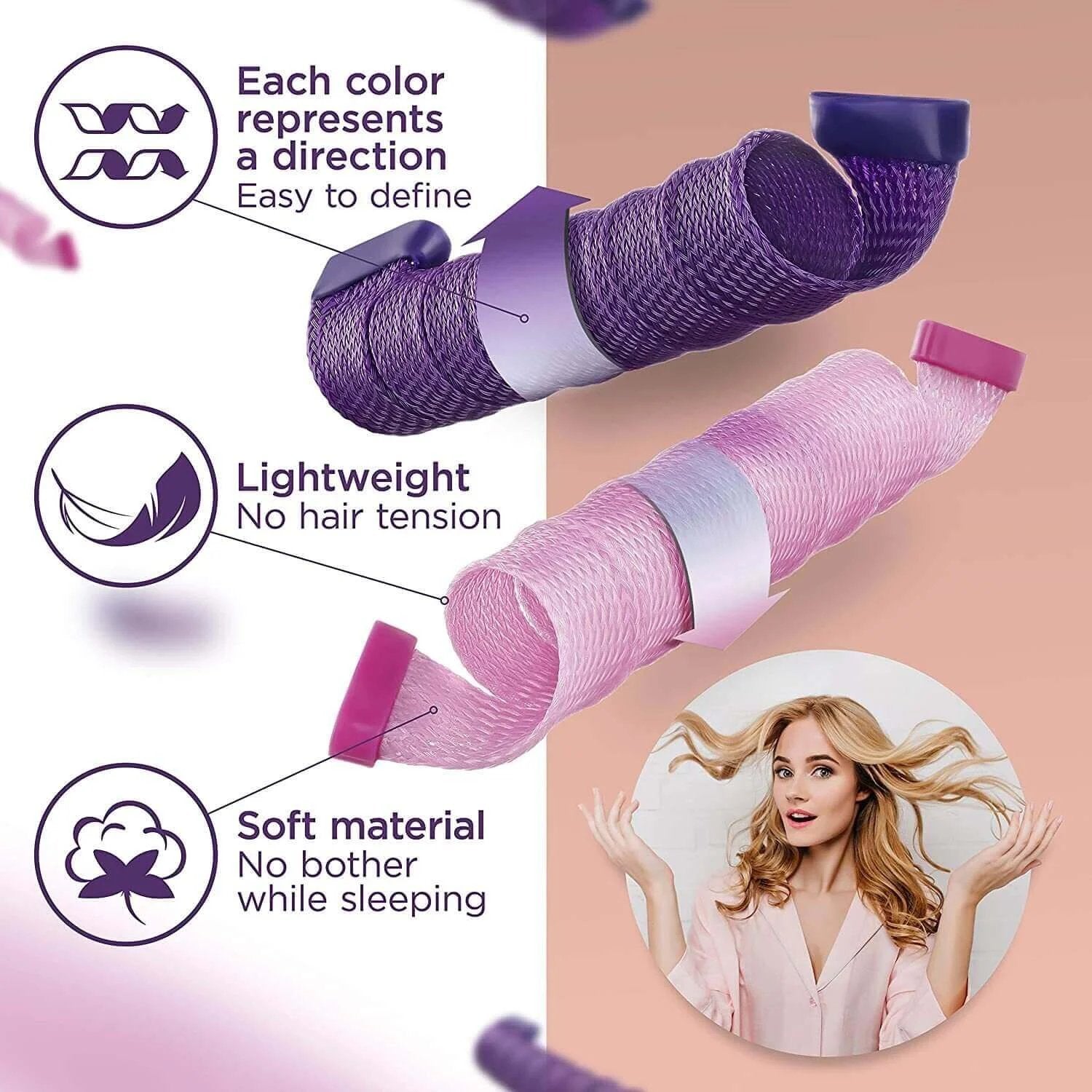 LockenWunder | Magische Lockenwickler für Hitzefreies Styling