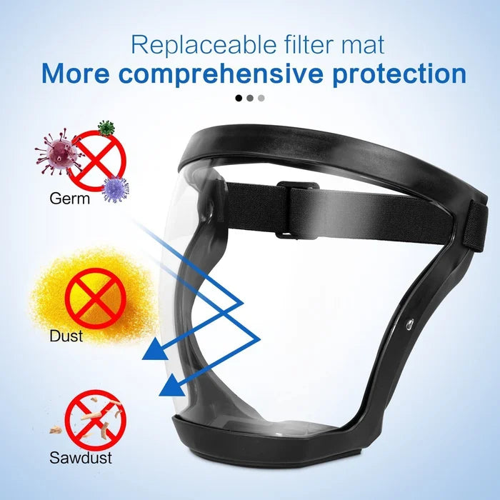Face Shield™ Transparenter Vollgesichtsschutz