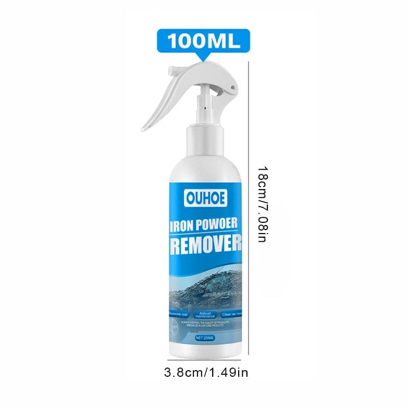 ShineGuard Pro™ — Müheloser Rostradierer für einen brillanten, geschützten Glanz