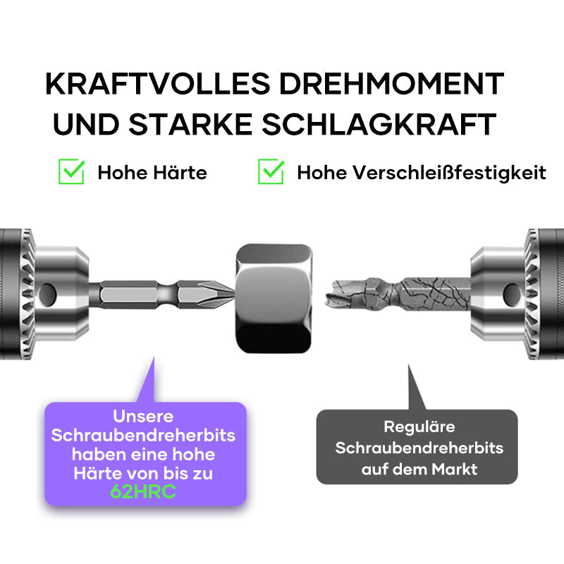 Torque™ - Verbesserte Rutschfeste Stoßfeste Bohrer