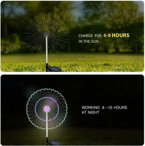 1+1 Graits - Solar Feuerwerk Lichterkette