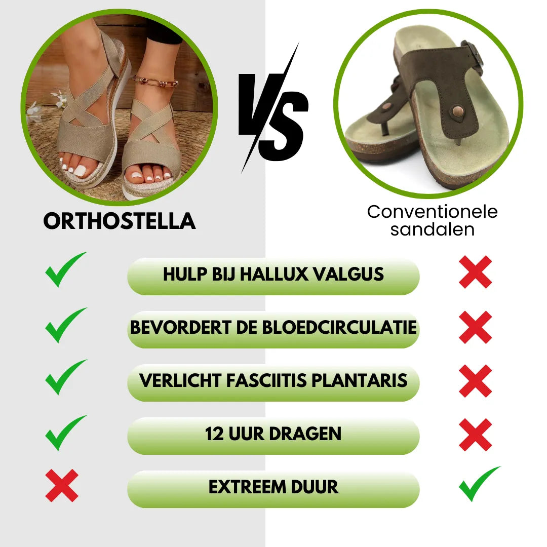 VivaStride™ – Schmerzfreie Bequemlichkeit und unaufhaltsame Energie bei jedem Schritt neu entdecken