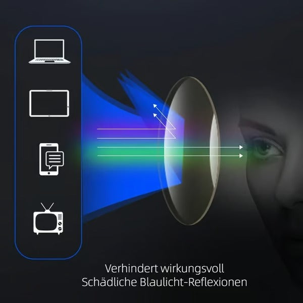 AirStride™ — Erlebe schwerelosen Komfort und bekämpfe den ganzen Tag müde Augen