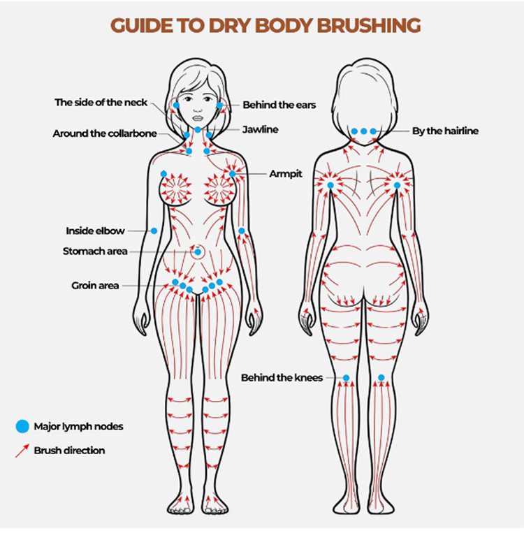 1 + 1 GRATIS HEUTE | Lynure™