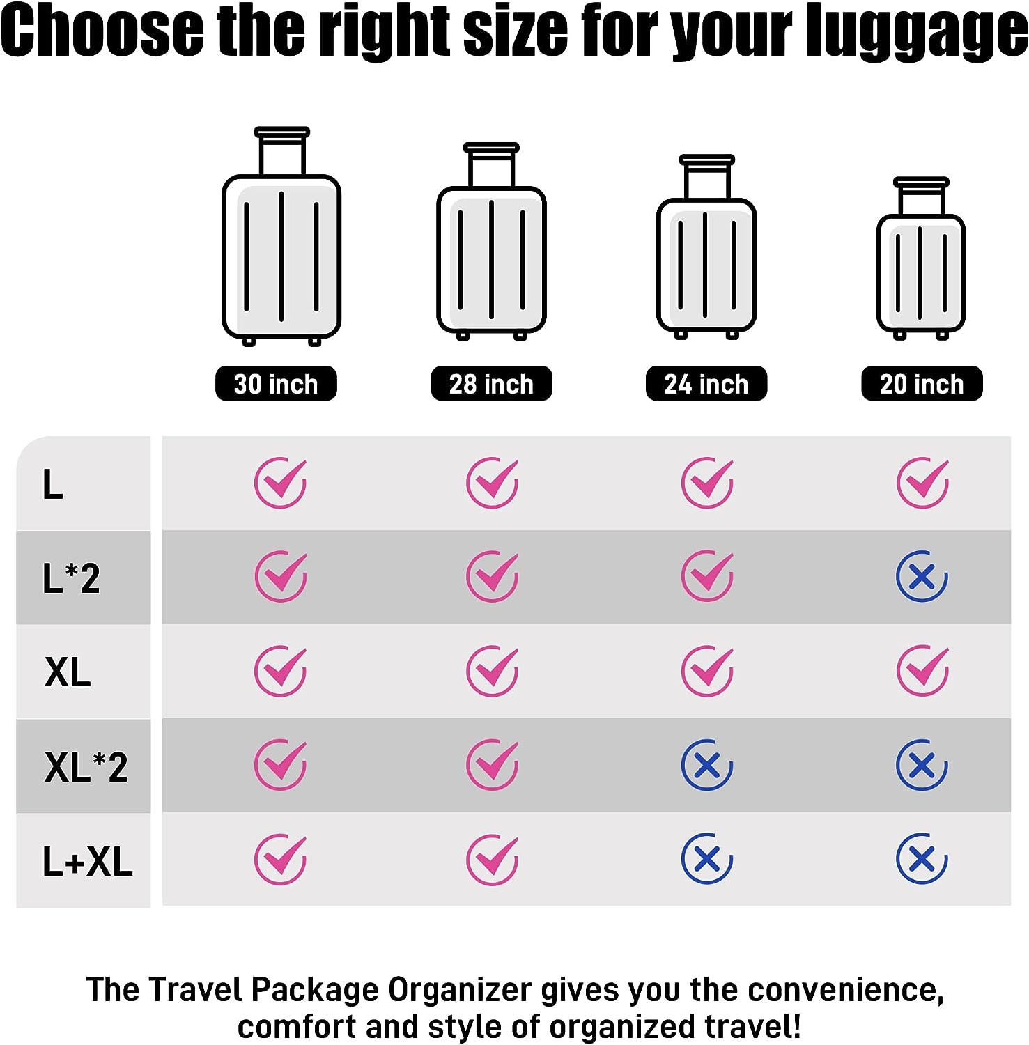 GlideNest™ Organizer — Mühelos Reisen mit einfacher Packkontrolle