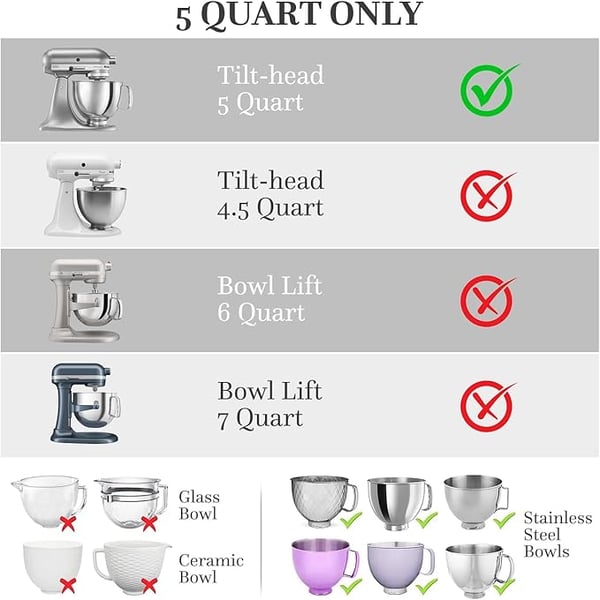 1+1 GRATIS | FlexiMix™ – Vereinfachen Sie Ihr Backen, reduzieren Sie die Reinigungszeit