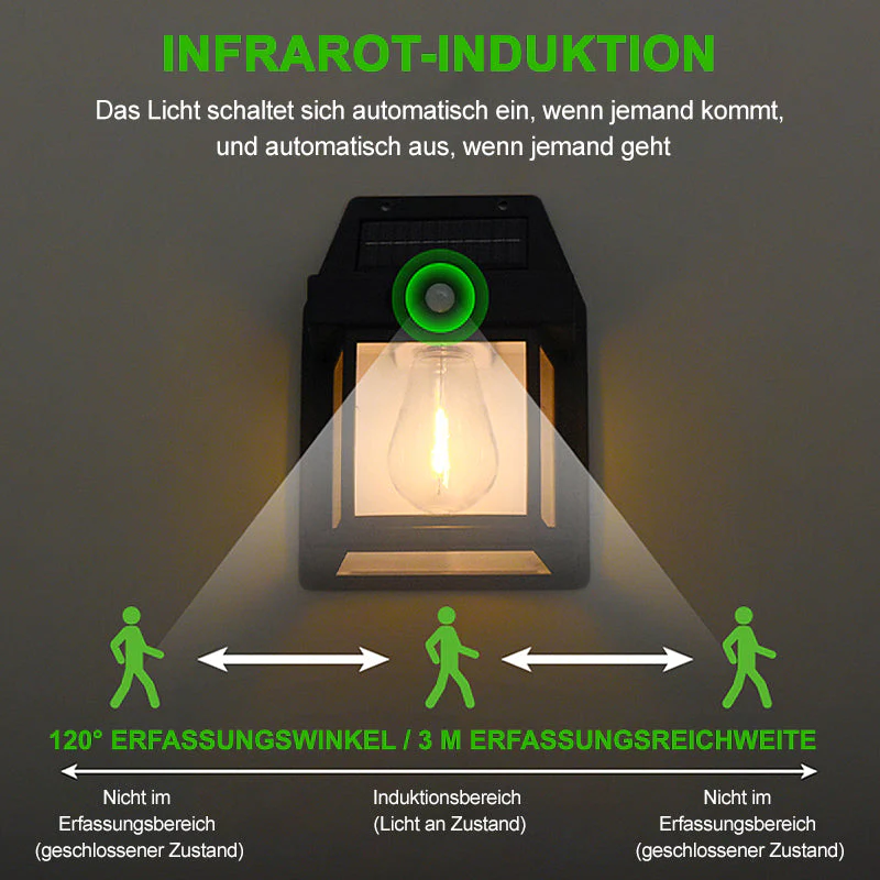 SolarClear® - Solarbetriebene Wandleuchte