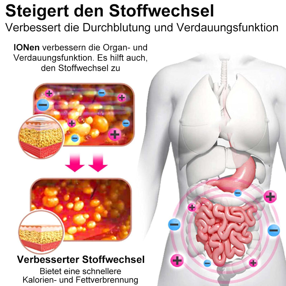 1+1 Gratis | IonsTech™ - Negative Ion Fettverbrennende, Bauchstraffende, Entgiftende Formhosen