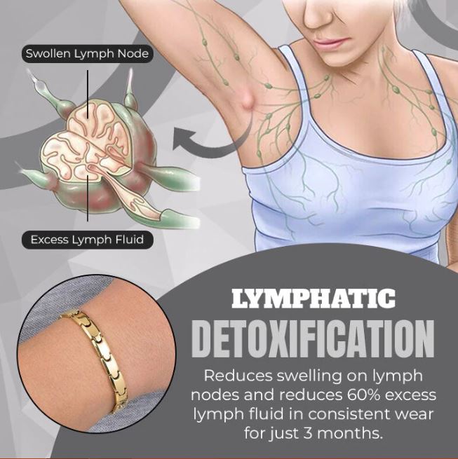 1+1 Gratis | Lymph Detox Magnetic Bracelet™