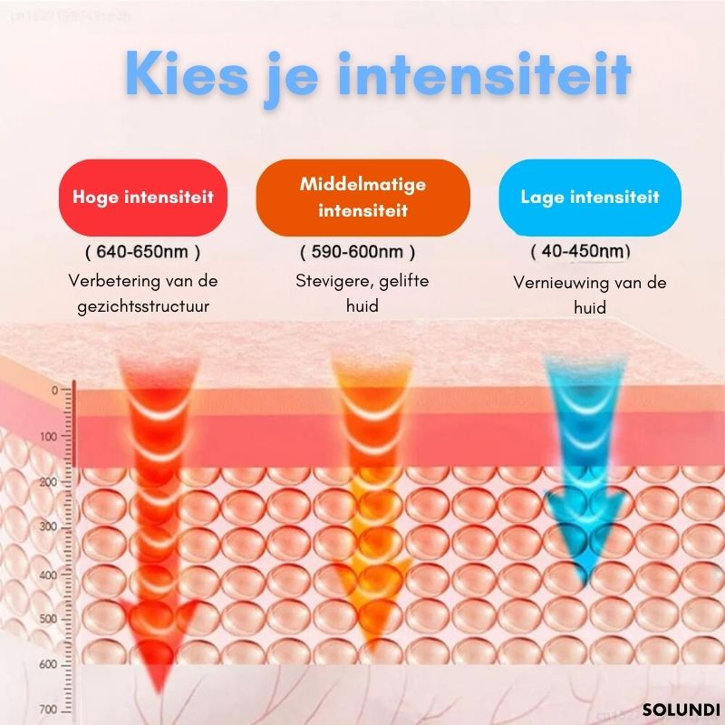 YouthfulAura™ - Angenehme & straffende Gesichtsmassage |  65% MEGARABATT