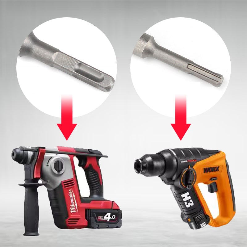 PowerPunch - Schlagfester Wandlocher | 50% RABATT