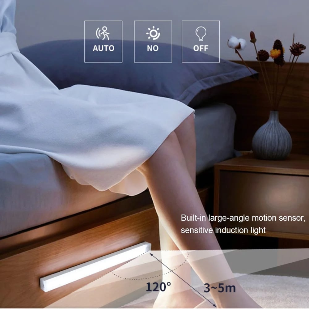LumaSense™ – Freihändiges Leuchten, das Ihren Weg sofort und mühelos erhellt
