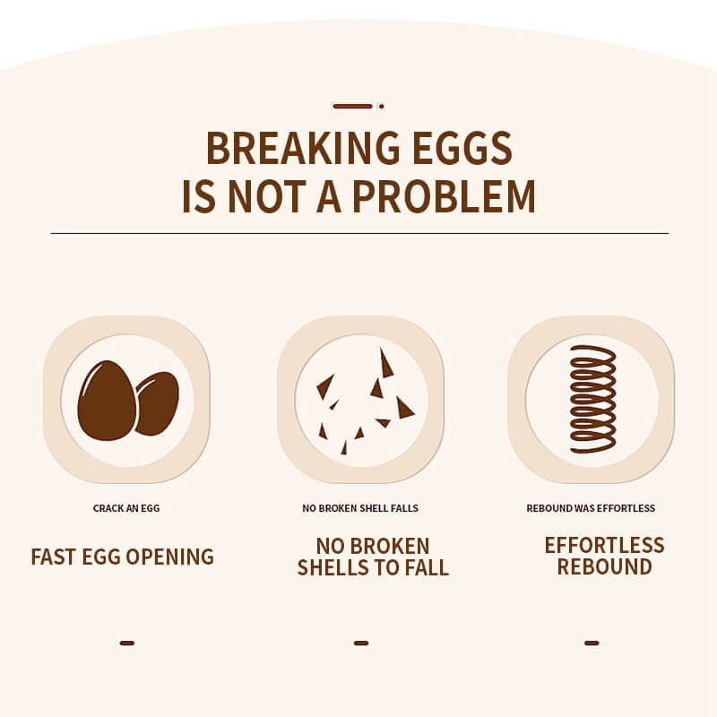 EggTastic - Multifunktionaler 2-in-1-Eieröffner – Super tolles Eierschläger-Werkzeug [Letzter Tag Rabatt]