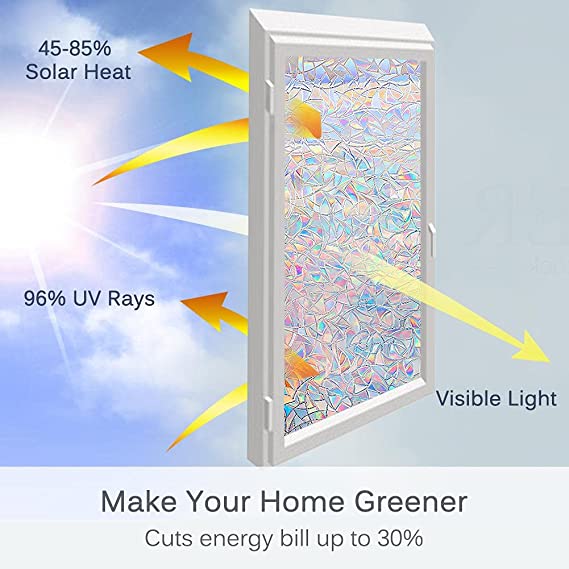 1+1 GRATIS | PrismAura™ Erhellen Sie Ihre Welt mit magischem Regenbogenlicht, das Freude und Kreativität inspiriert