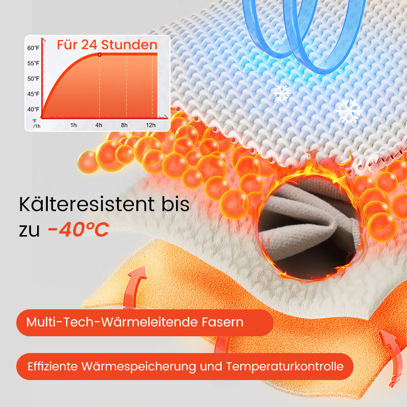 1+1 GRATIS | TankTop™ Thermisches Top - Warm, bequem und nahtlos mit integriertem BH