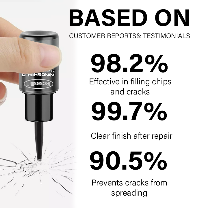 1+1 GRATIS | ClearShield Repair™ — Risse sofort stoppen und wieder sicher fahren