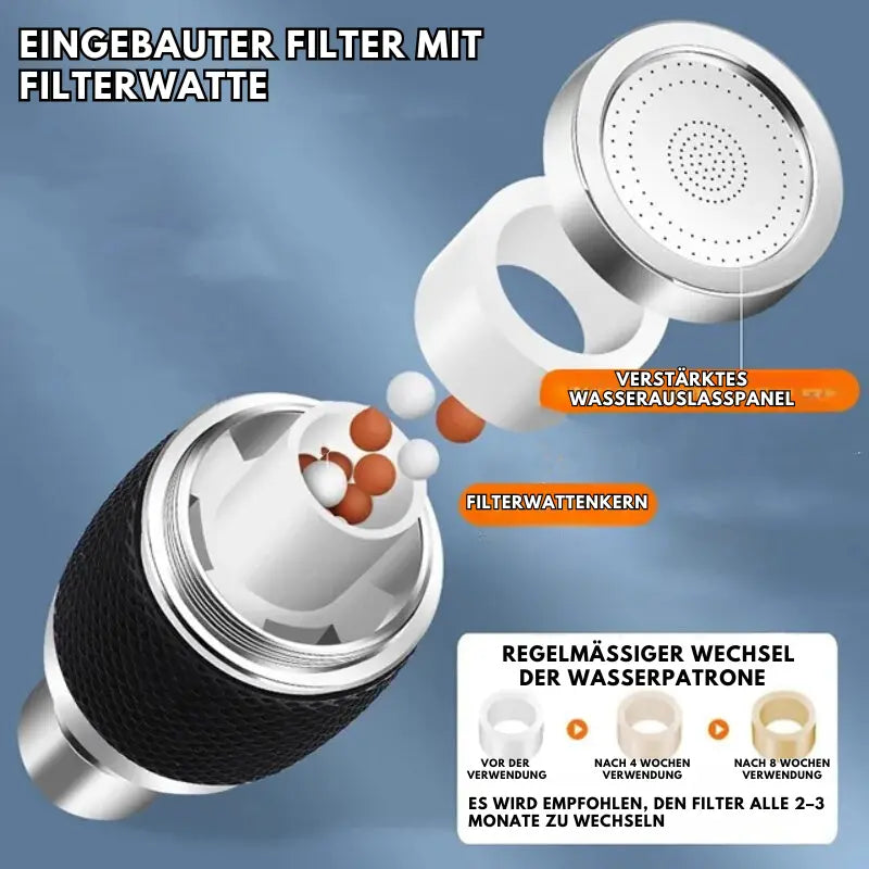 360° drehbarer Spritzwasserschutz-Wasserhahn-Aufsatz – Einfaches und sauberes Spülen