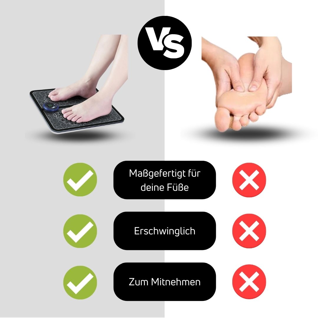 TreatFoot™ - EMS Fotmassage Platta